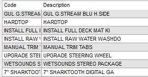 2025 Mako 24 APEX features list: hardtop, stereo package, steering wheel upgrade, digital gauge.