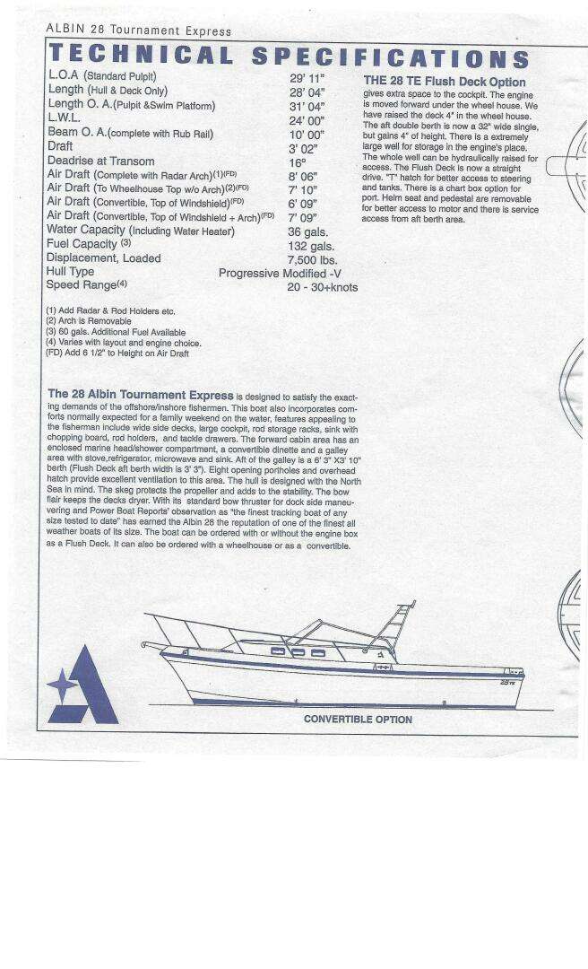 2004 Albin 28 TE - Image 32