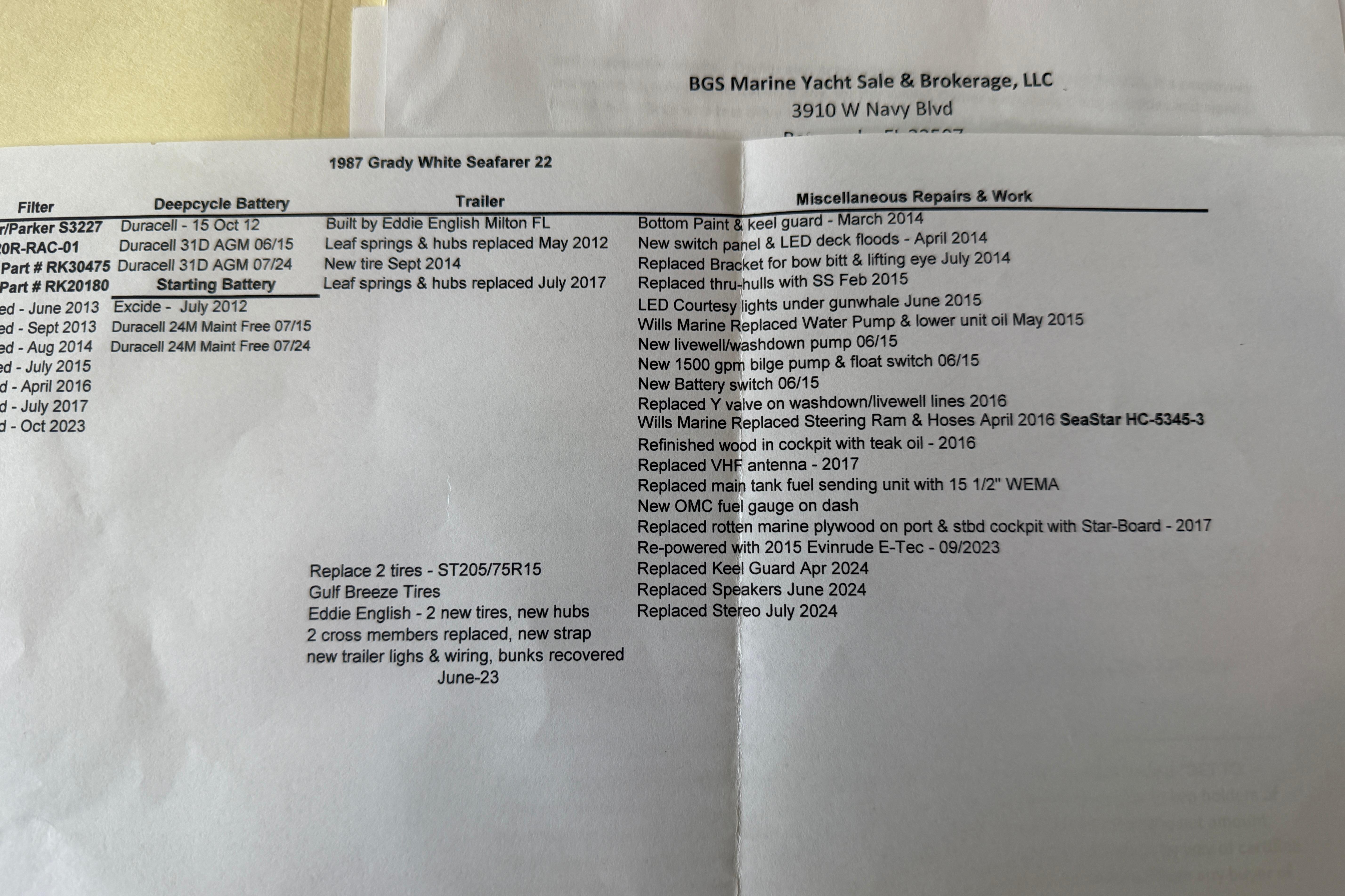 1987 Grady-White Seafarer 22 maintenance and repair records, including battery and trailer details.