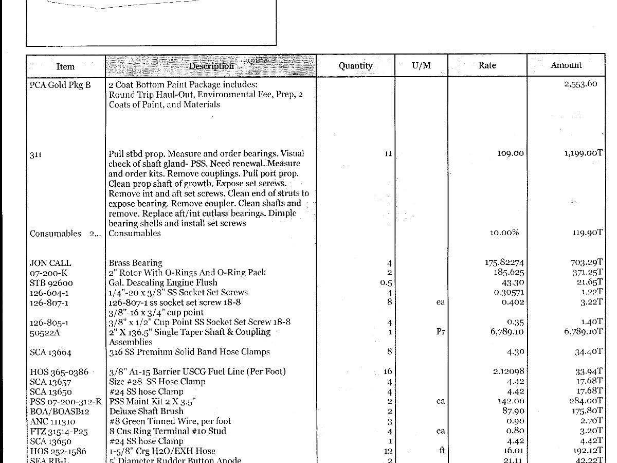 A detailed estimate for boat repairs and maintenance.