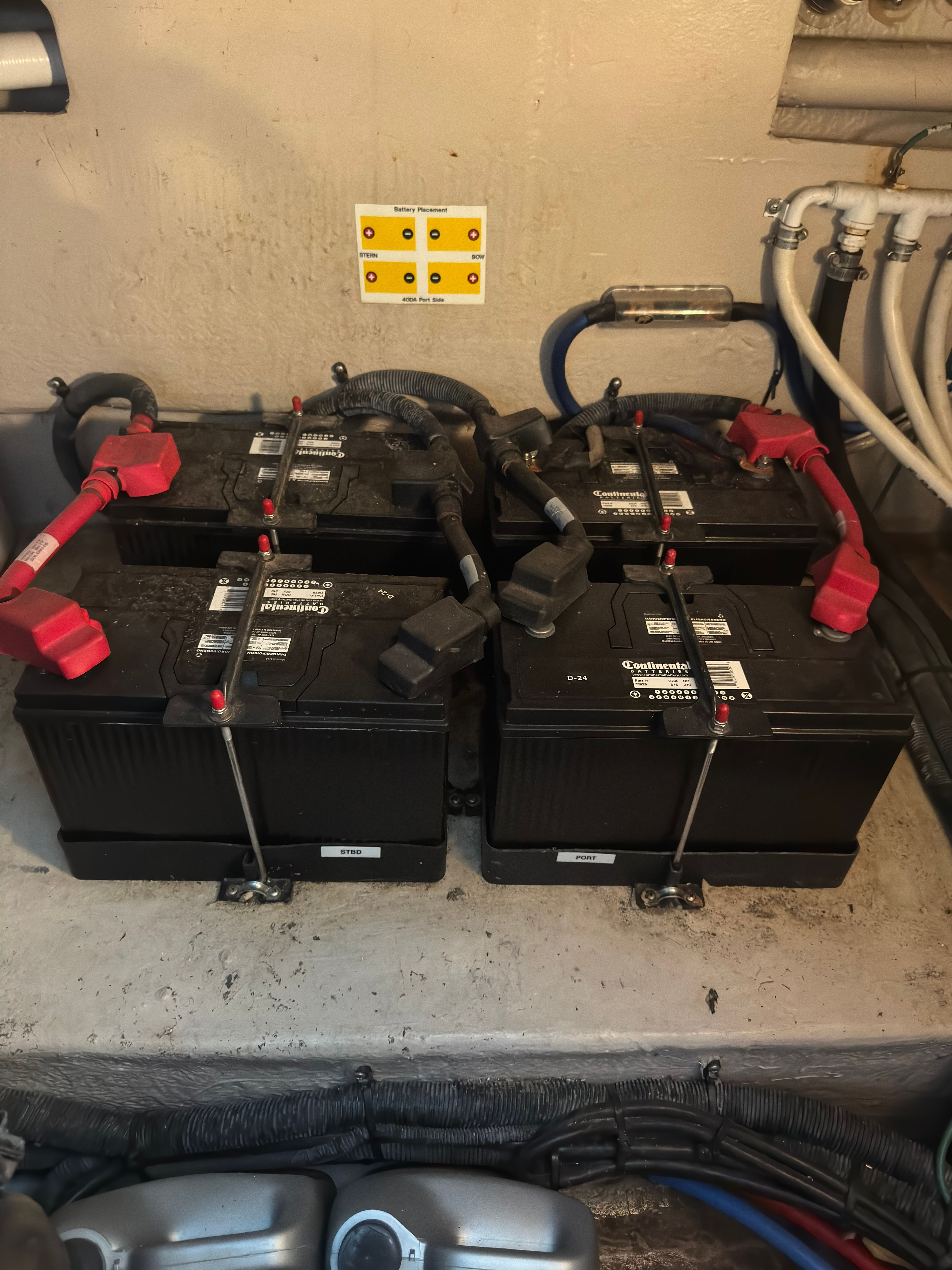 Four black batteries are installed in a boat engine room, surrounded by cables and pipes.
