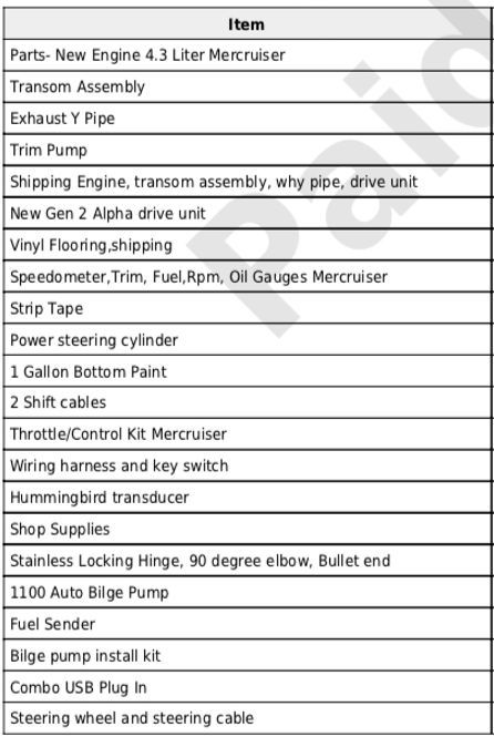 Parts list for a 1969 John Allmand Citation II boat.