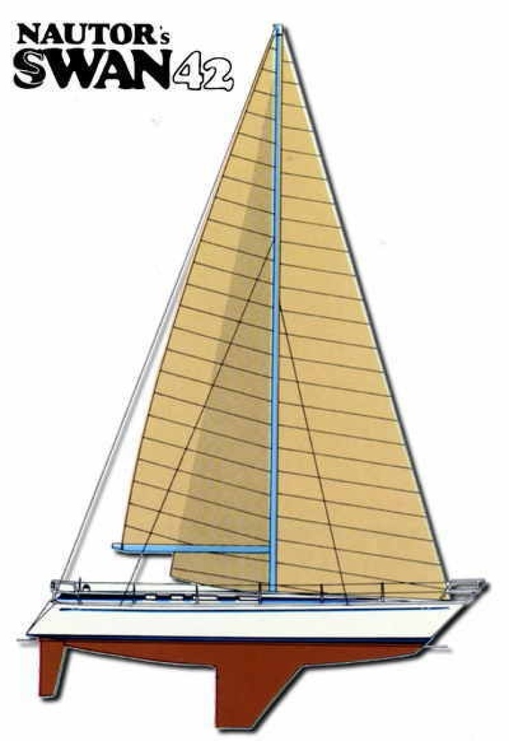 1984 Swan — - Image 6