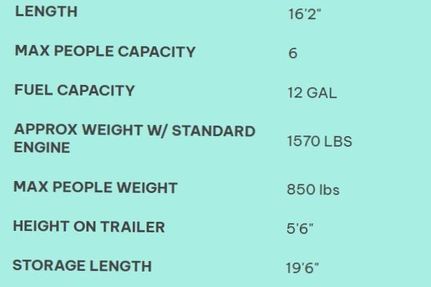 Specifications of Bayliner Element E16 boat, year 2026.