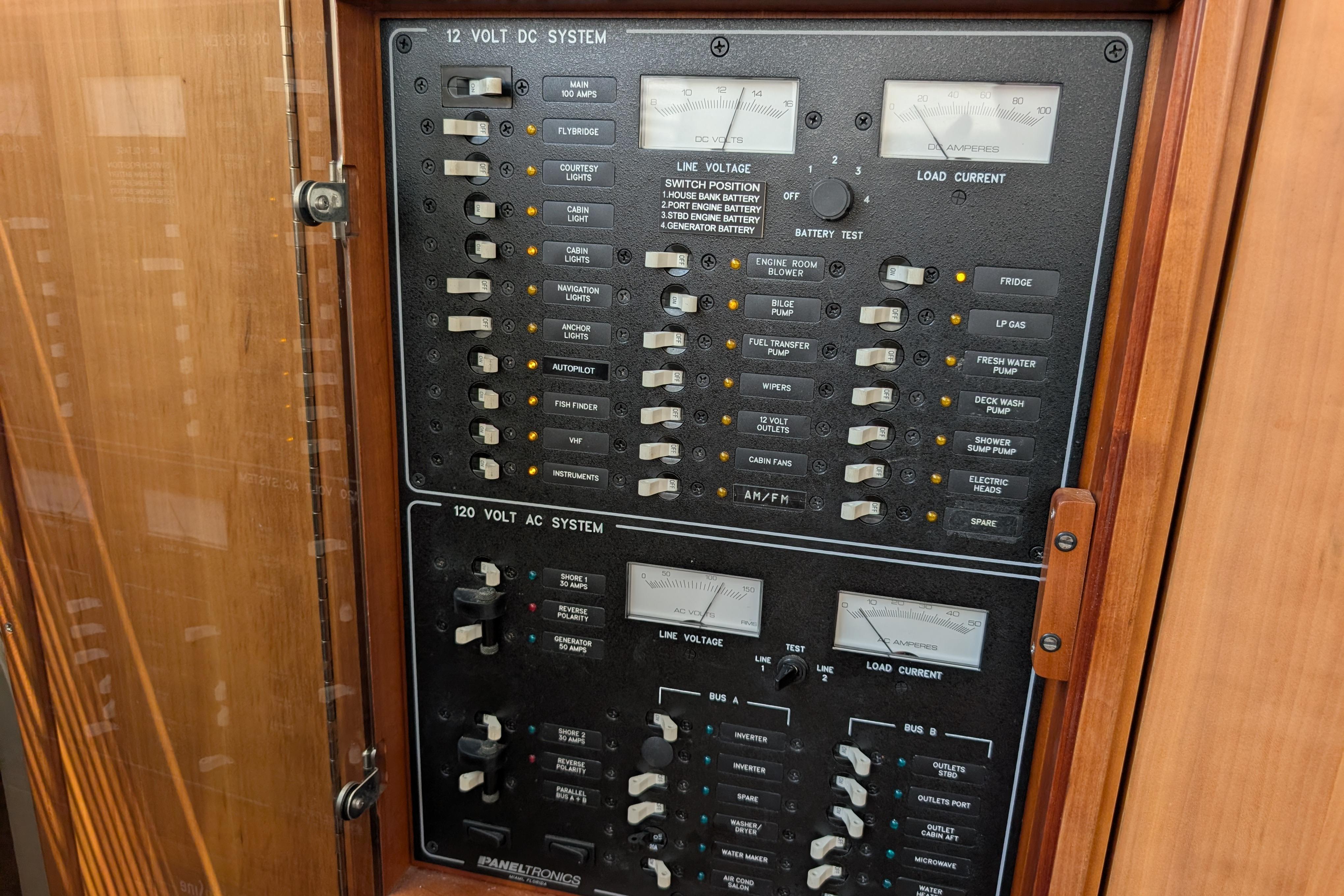 Electrical panel of a 2004 PDQ 34 Powercat, featuring 12V DC and 120V AC systems.