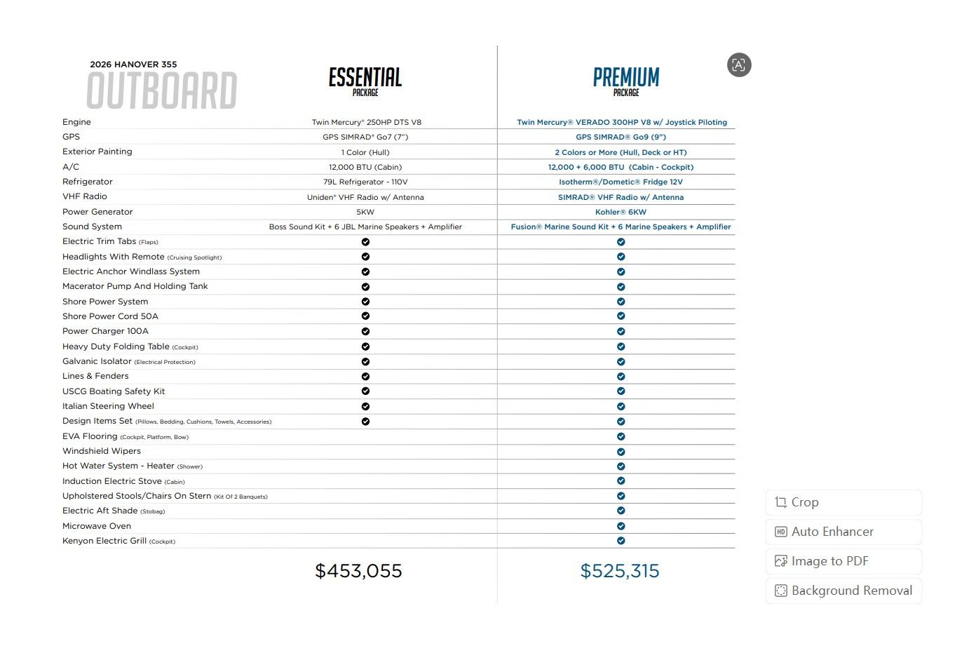 2026 Hanover 355 outboard comparison: Essential vs. Premium packages with features and pricing.