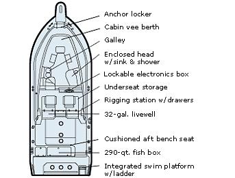 Manufacturer Provided Image