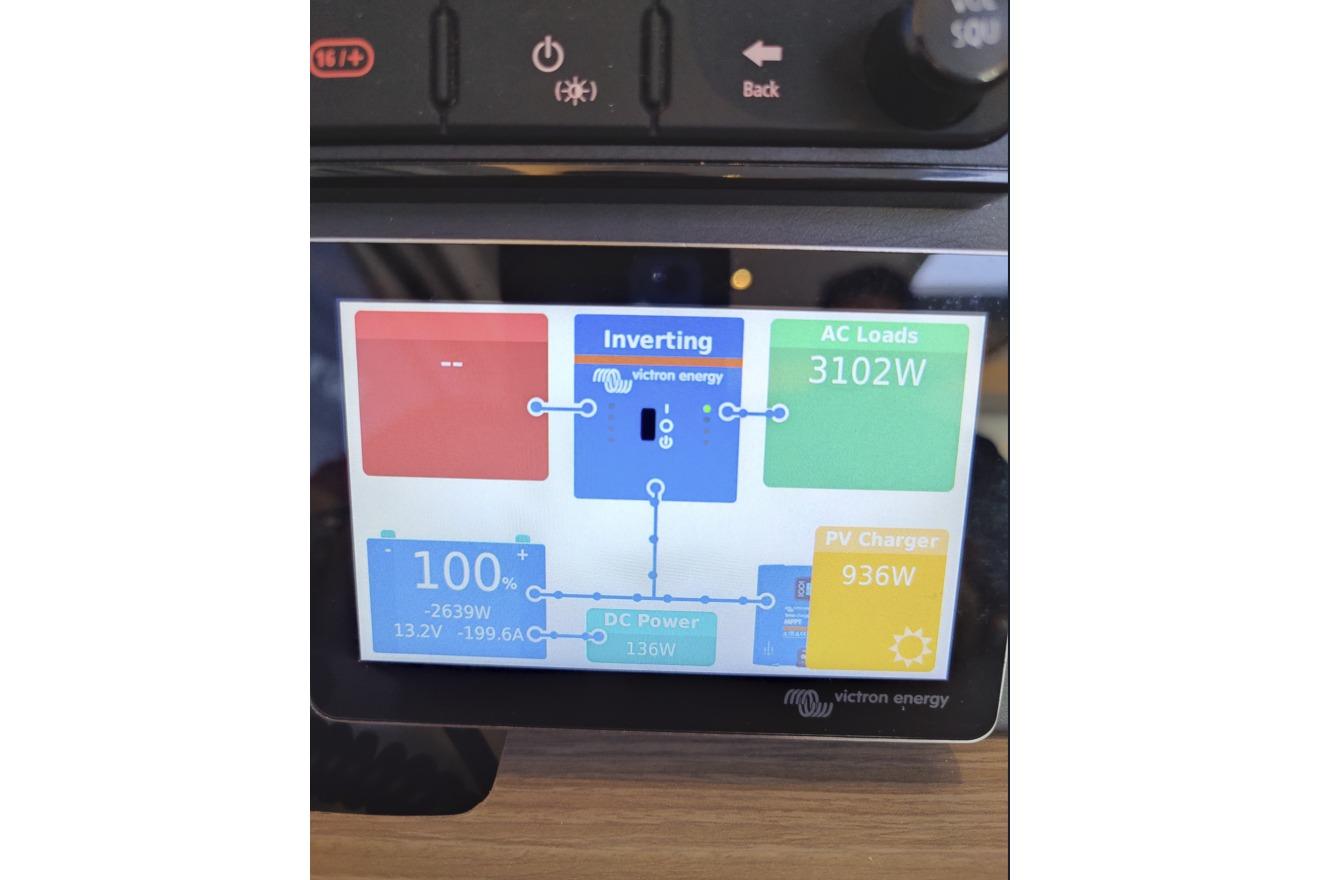 Leopard 50 2022 control panel displaying energy usage and inverter status.