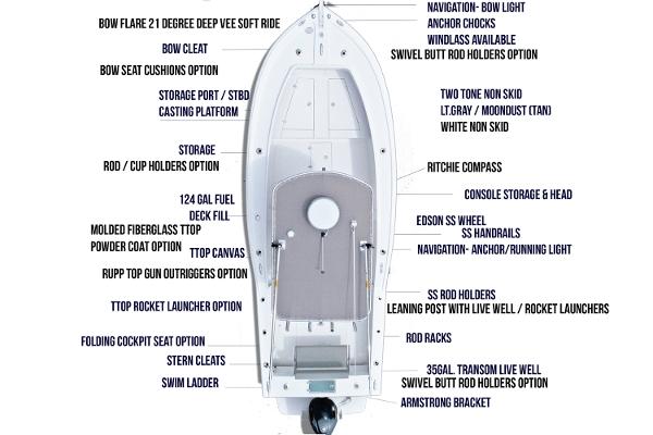 Manufacturer Provided Image