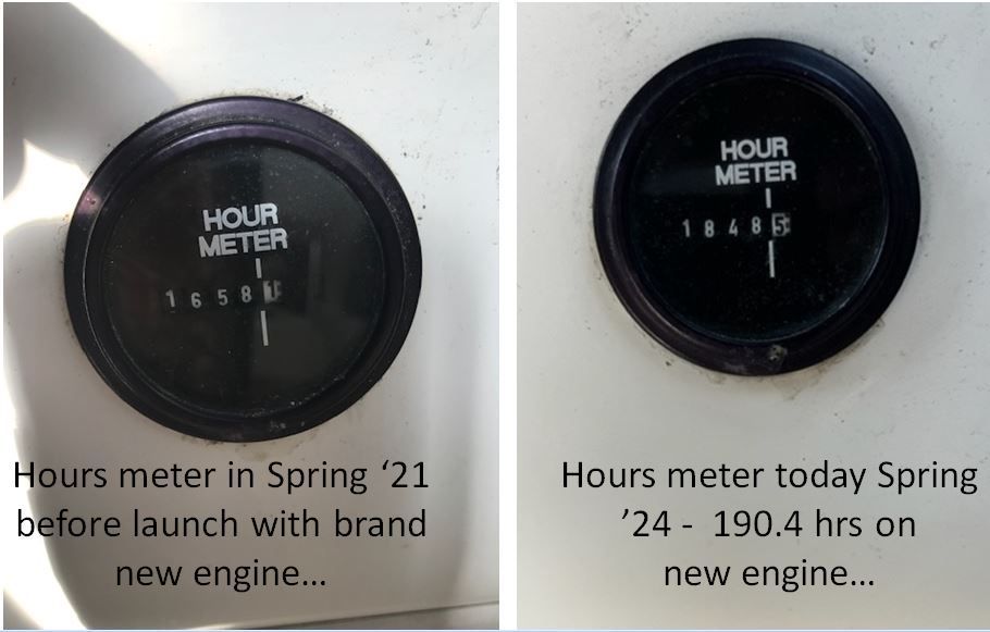 Hour meter shows 1658 hours in Spring 2021 and 1848.5 hours in Spring 2024.
