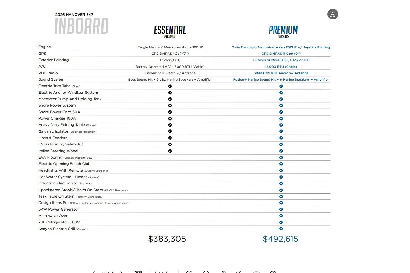2026 Hanover 347 boat features comparison: Essential vs. Premium packages with pricing.