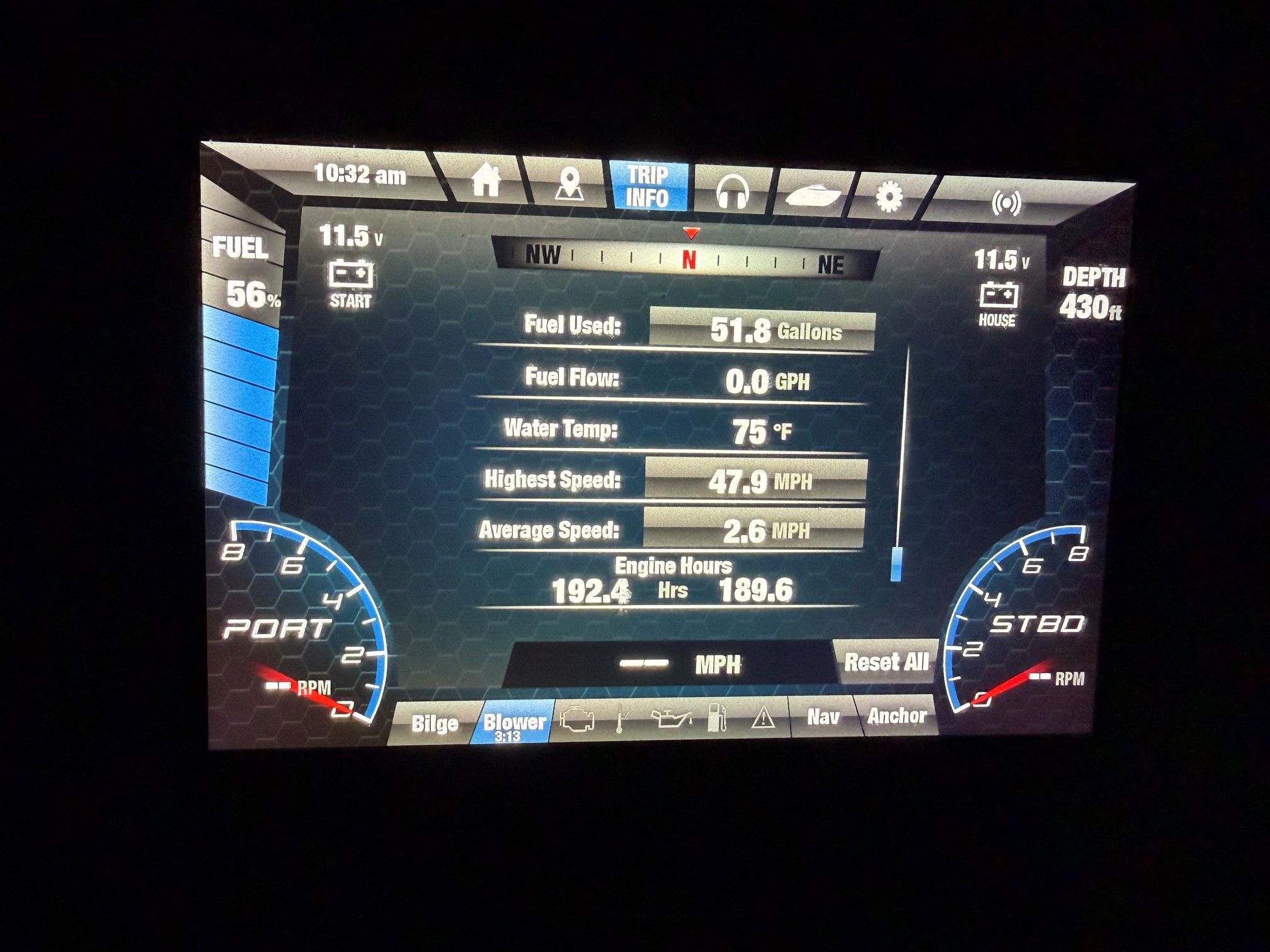 Yamaha 212S 2021 boat dashboard displaying fuel and speed metrics.