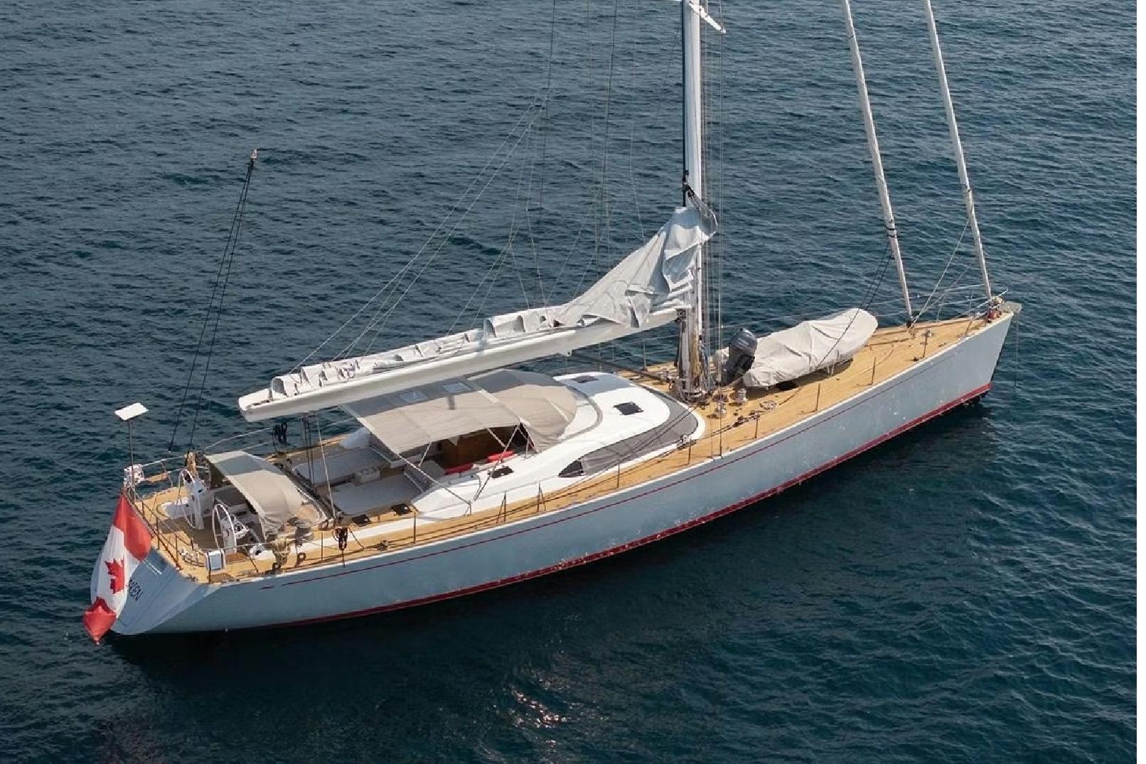 2003 Southern Wind SW80