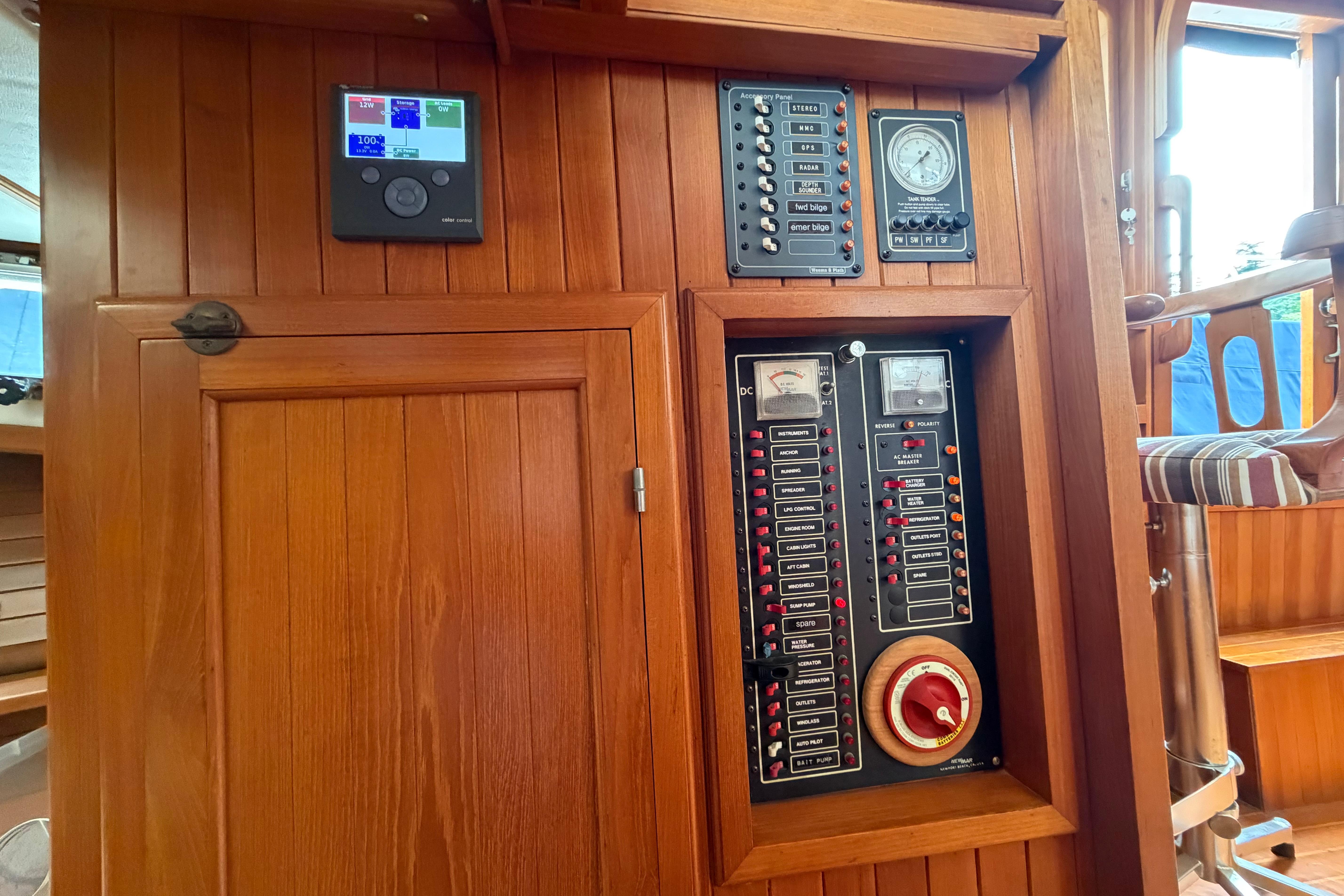 Electrical control panel on a 1988 Monk 36 boat, featuring gauges and switches.