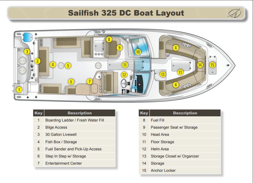 2018 Sailfish 325 DC - 13