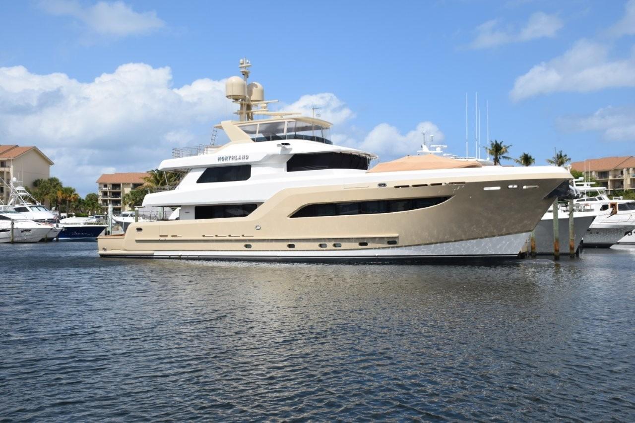 Dock profile