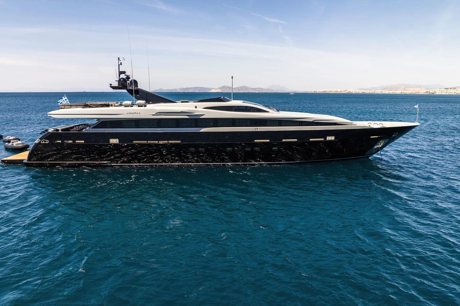 2009 Admiral 2009