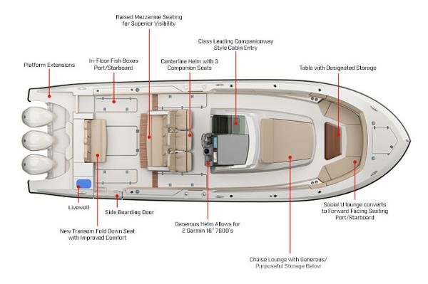 Manufacturer Provided Image: 2018 Pursuit S 368 Sport boat layout with detailed features and seating arrangements.