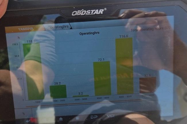 ODSTAR device displaying Yamaha operating hours graph with various usage statistics.