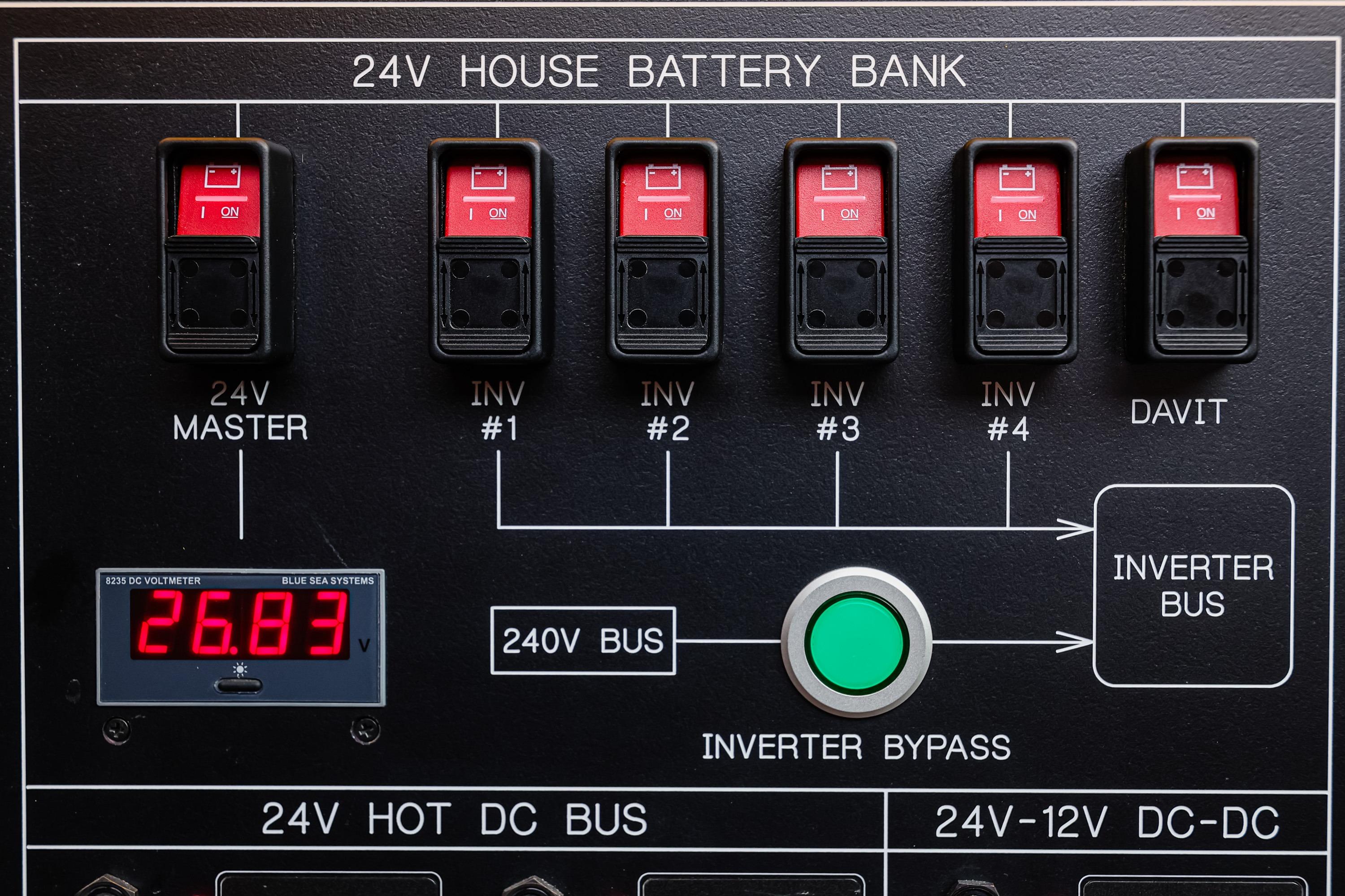 Control panel of 2027 Fleming 85 Pilothouse, featuring 24V house battery bank switches.