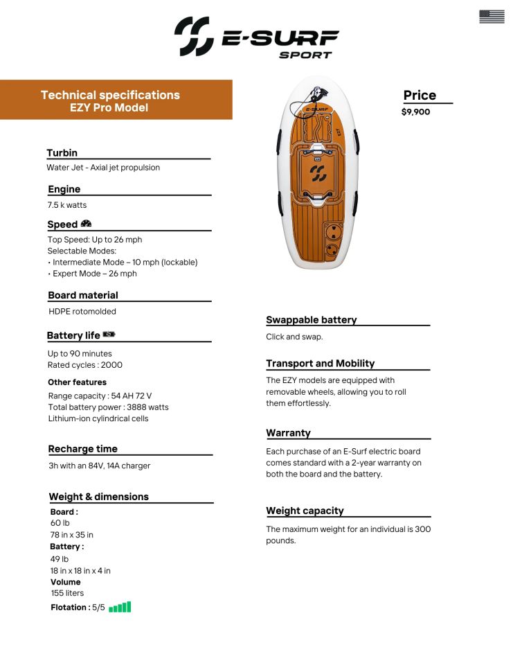 2025 E-Surf EZY PRO - 3