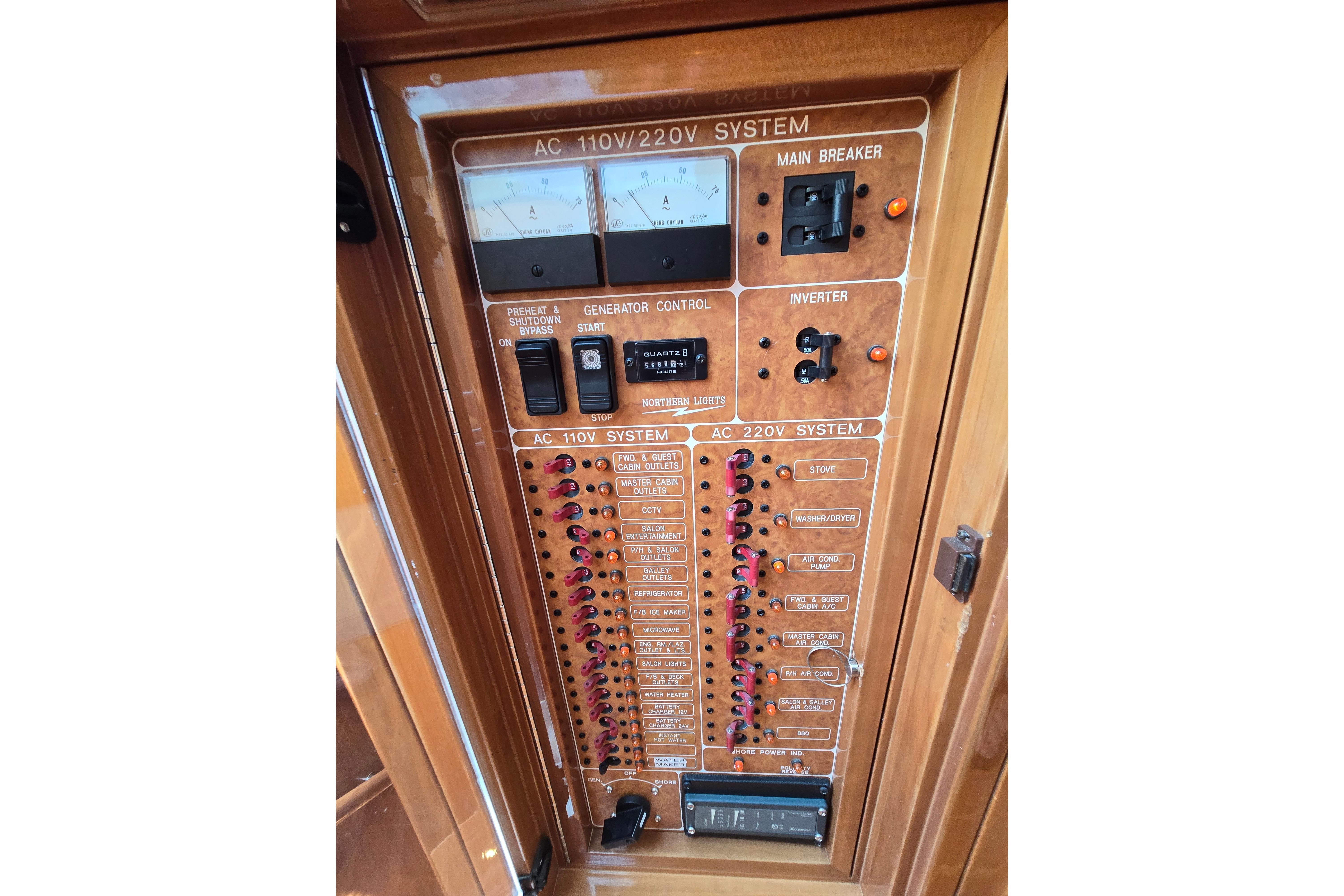 Electrical control panel of a 2004 Grand Harbour 58 yacht, featuring AC 110V/220V systems.
