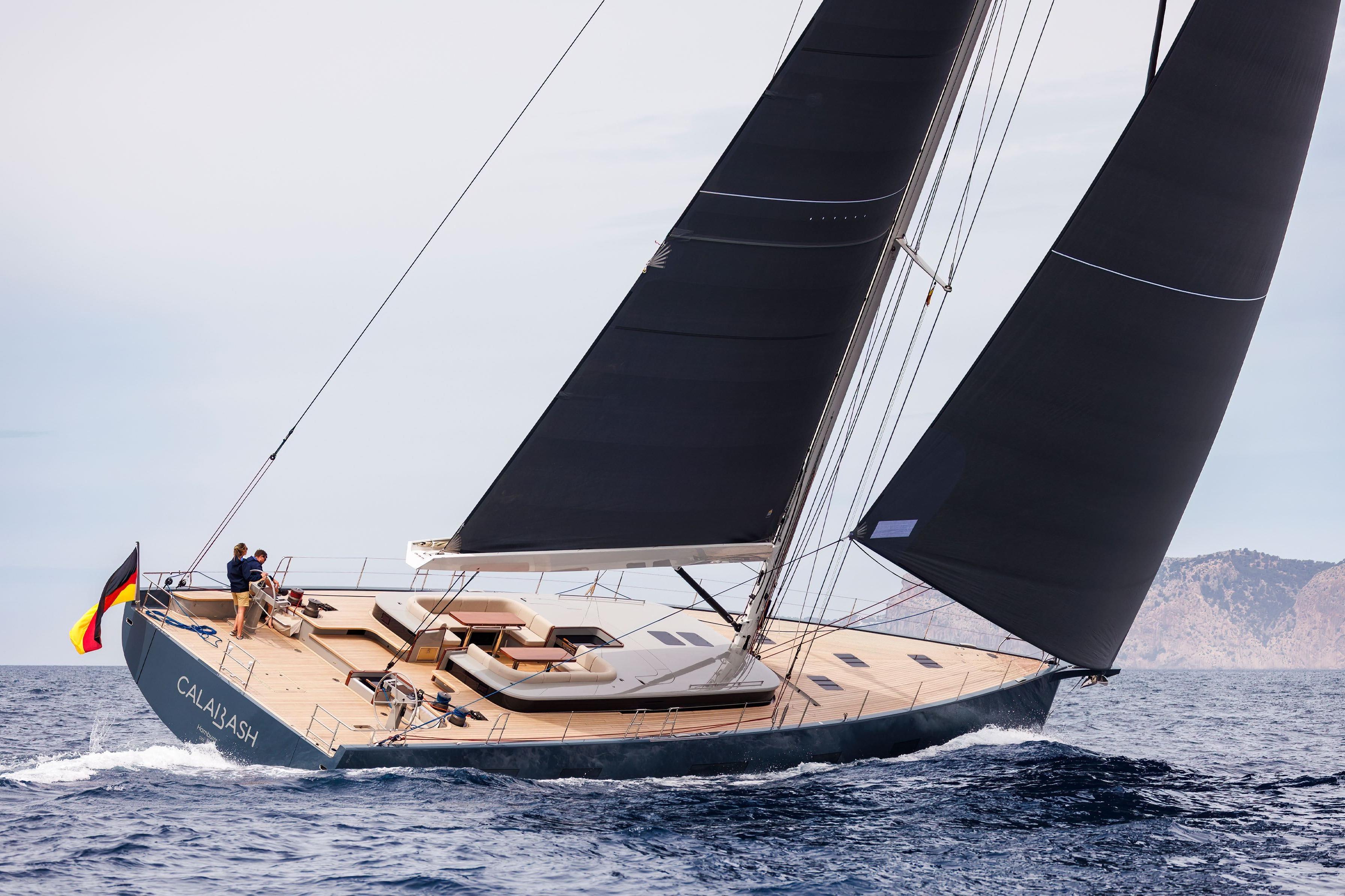 2024 YYachts Y8