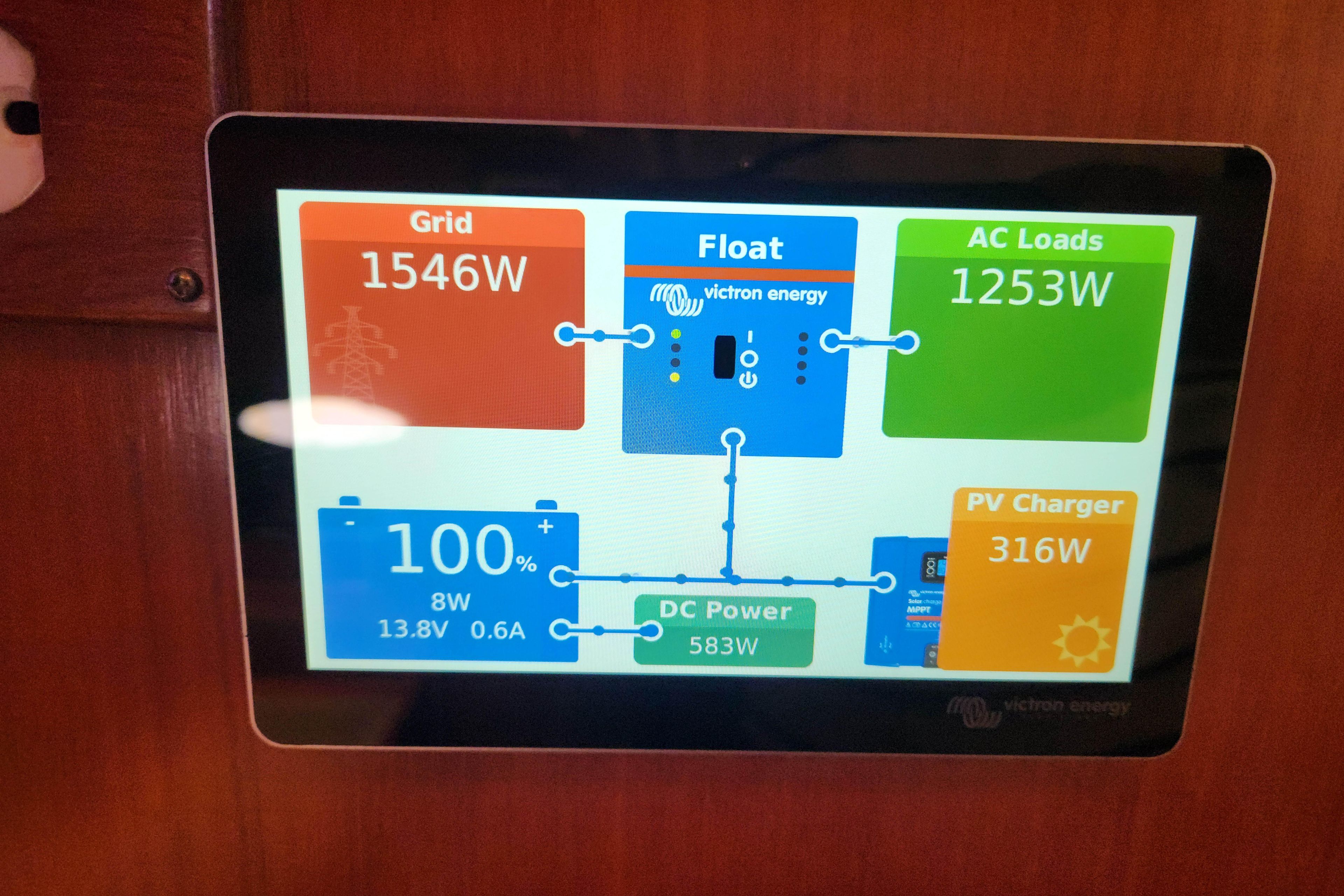Energy monitoring display on 1989 Hyatt Double Cabin Motoryacht showing grid, AC loads, and PV charger.