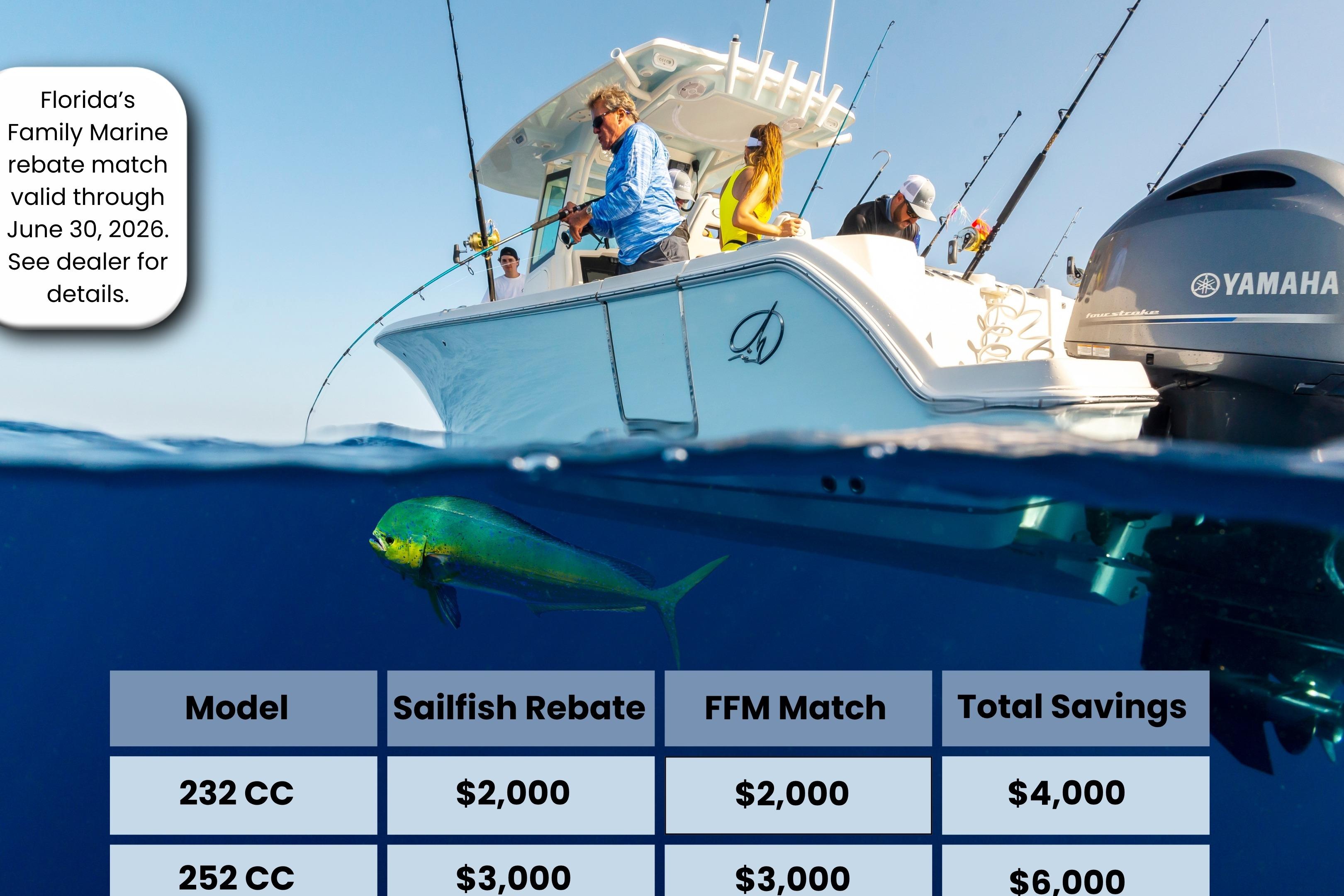 Sailfish 252 CC boat fishing, rebate offer, underwater view with fish, Yamaha engine, 2026 promotion.