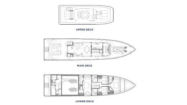 Blueprint of Custom PROJECT ABACOS yacht, 2025 model, showing upper, main, and lower decks.