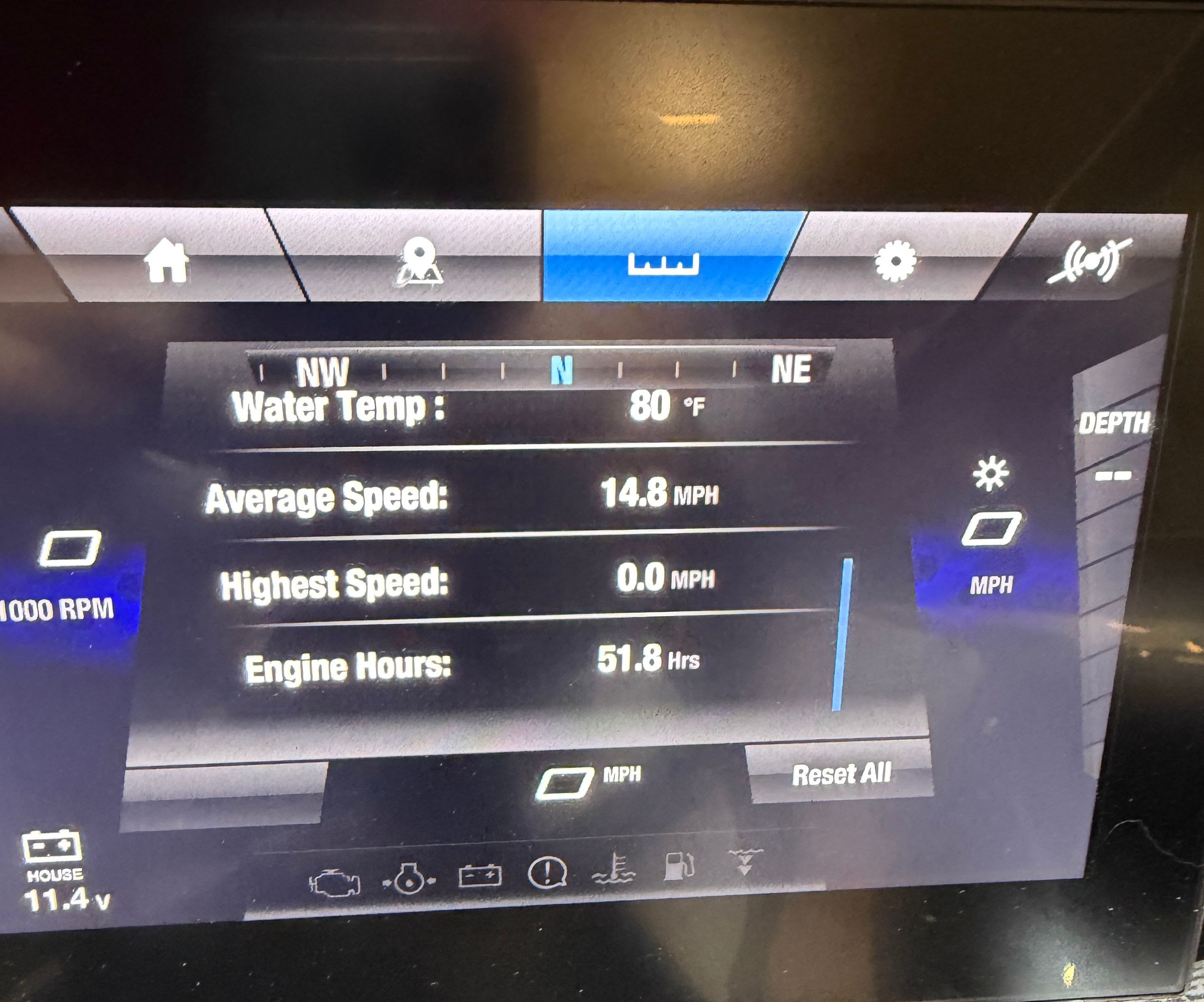 The display shows water temperature, average speed, highest speed, and engine hours.