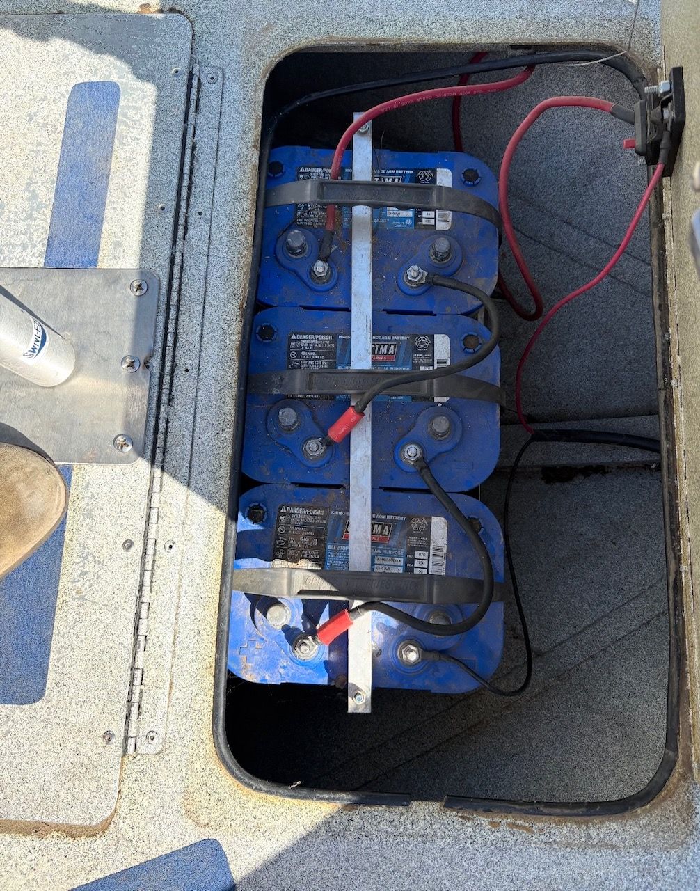 Boat battery compartment with three blue batteries and red cables.