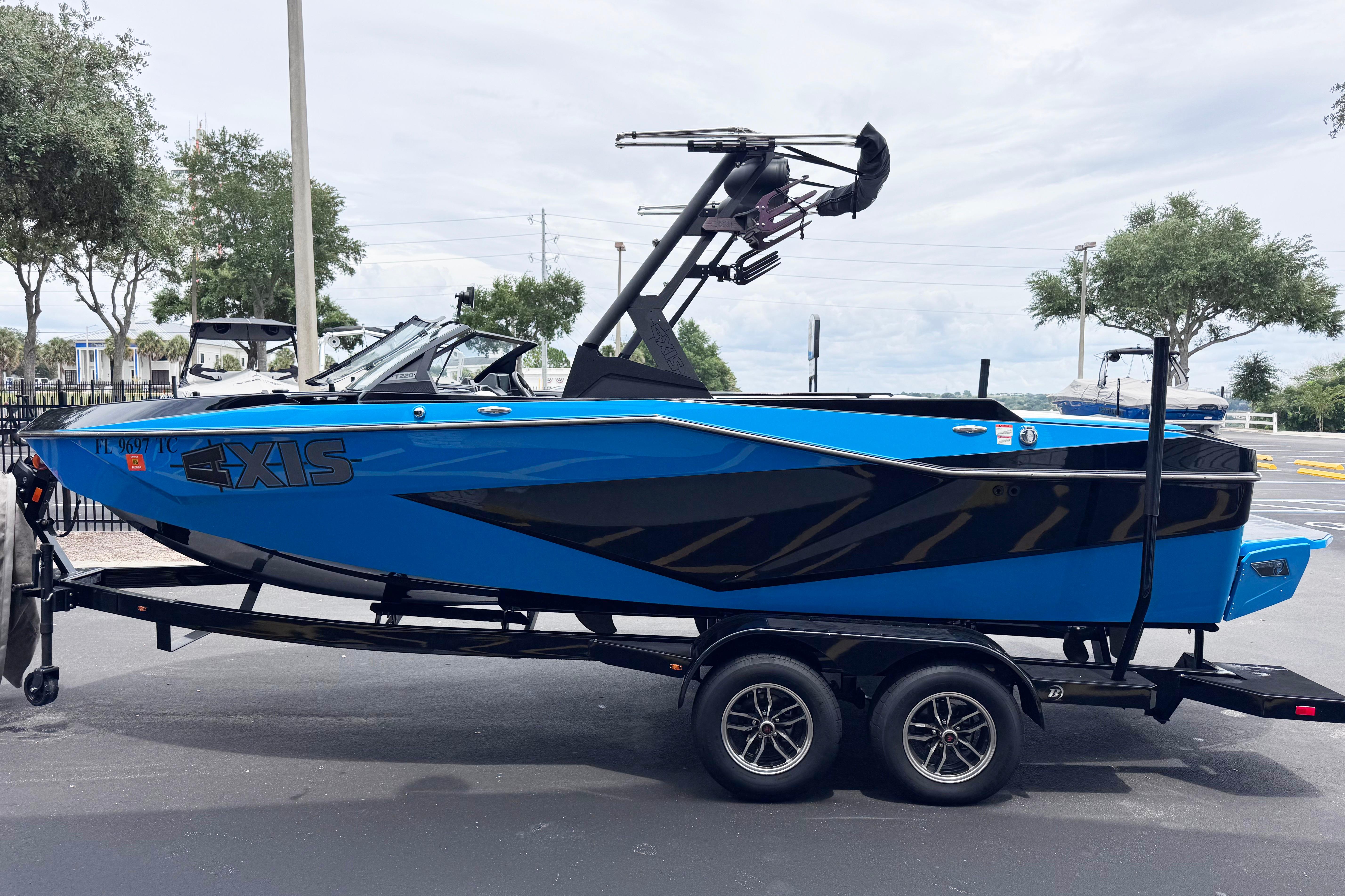 2022 Axis T220