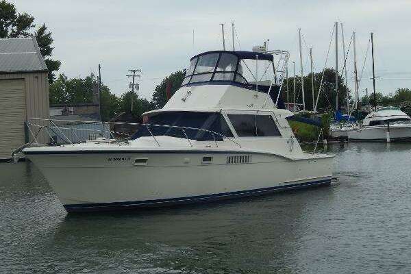 1972 Hatteras