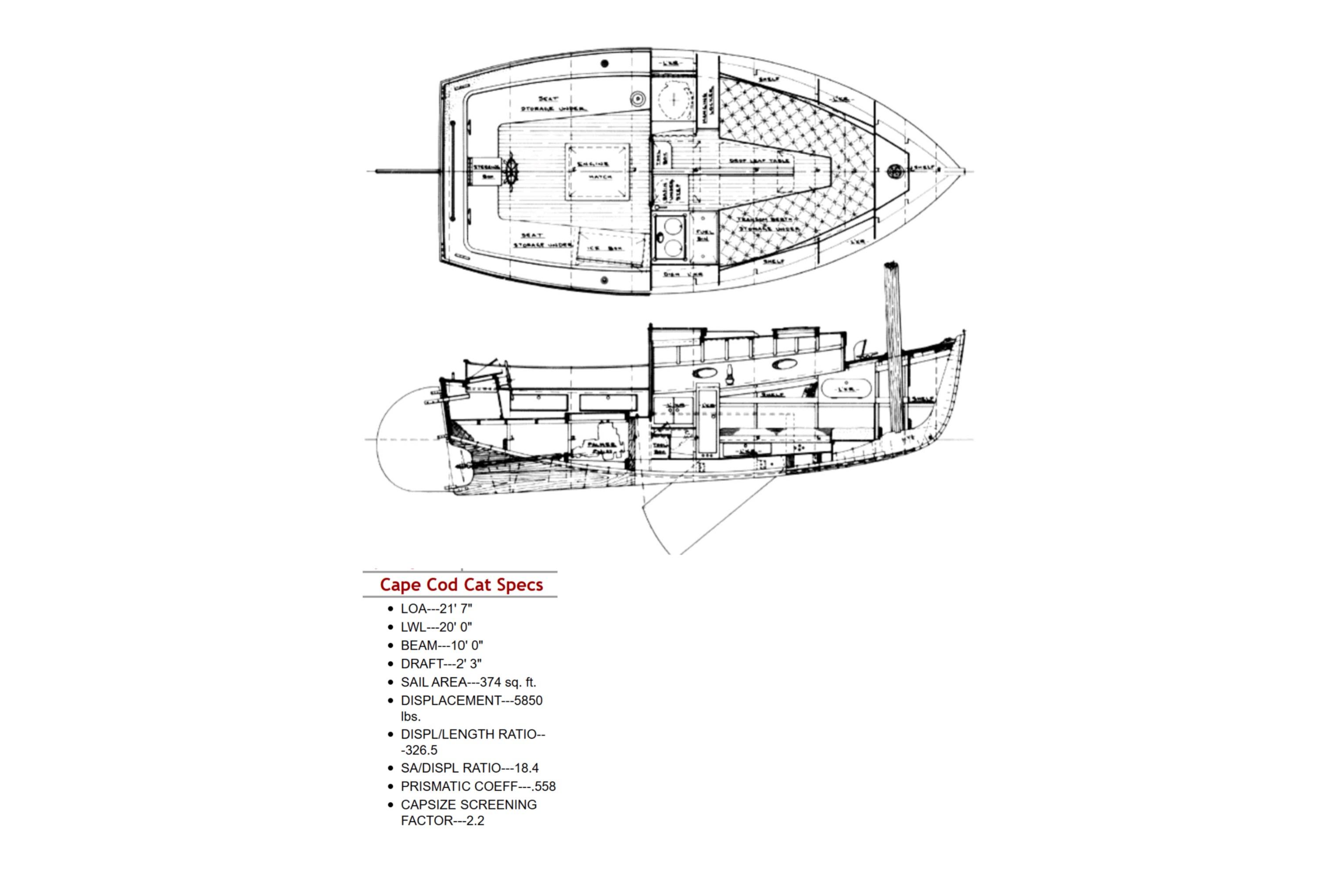 Blueprint of a 1978 Cape Cod Catboat, Ted Brewer model, with detailed specifications.