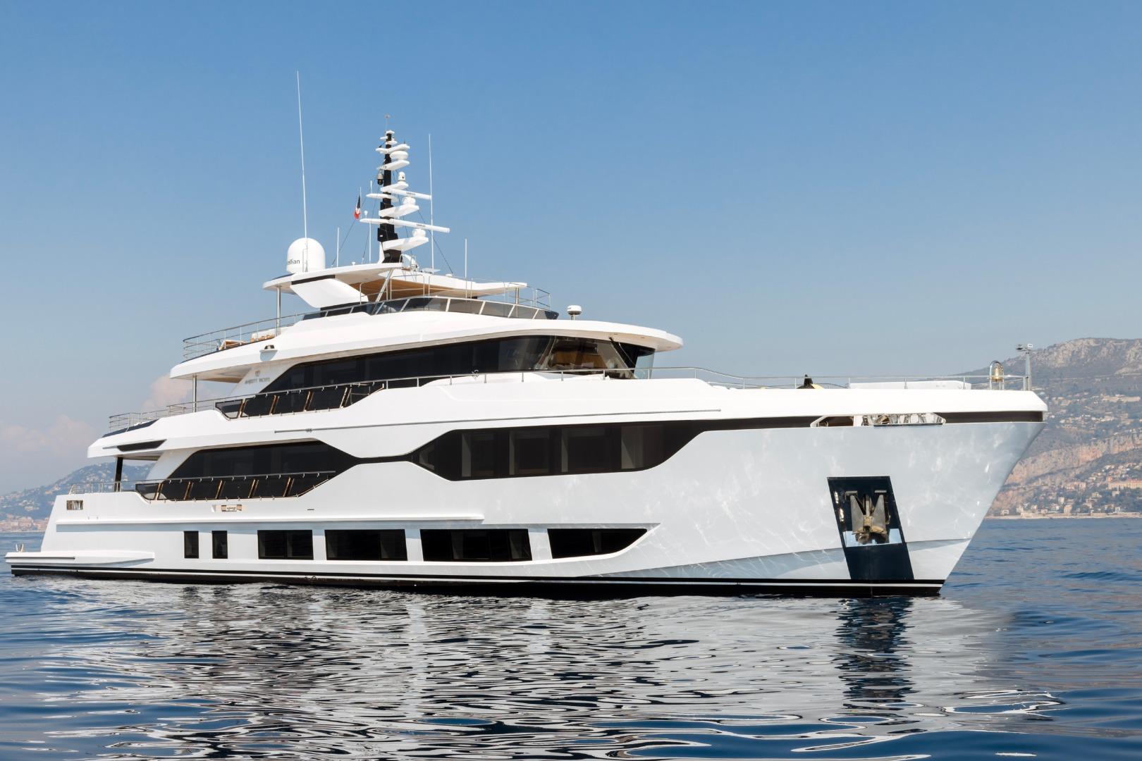 2025 Majesty 120