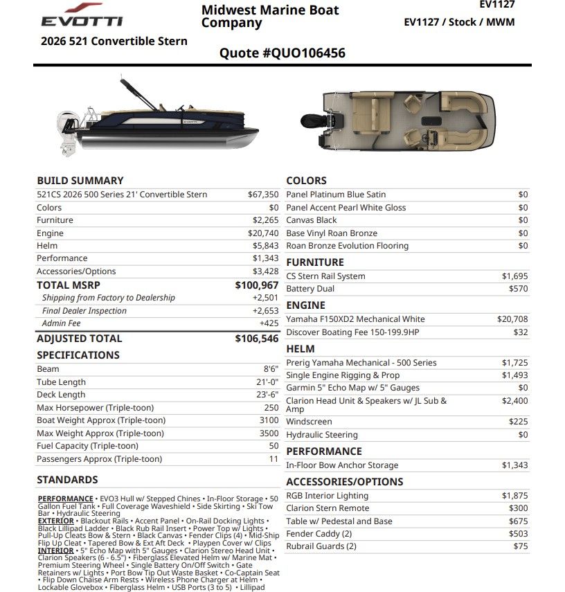 2027 Evotti 521 CS - 8