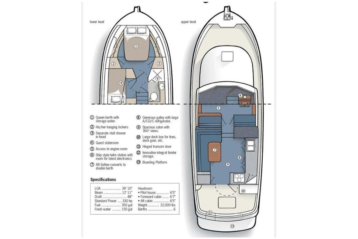 Floor plan of a 2002 Nordic Tug 37, showcasing lower and upper levels with specifications.