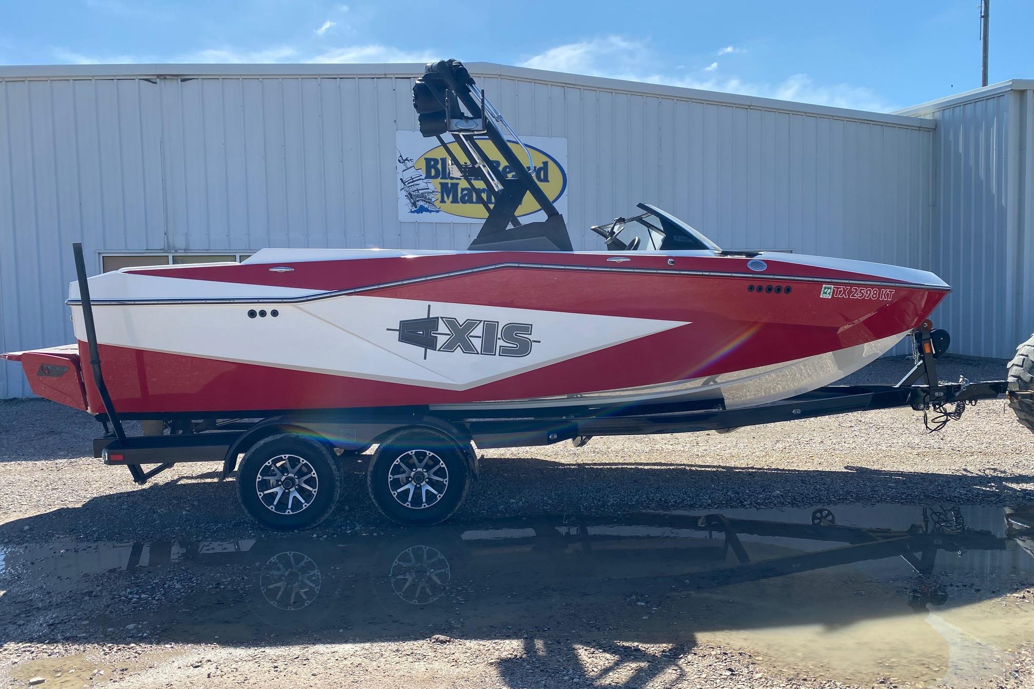 2023 Axis T220