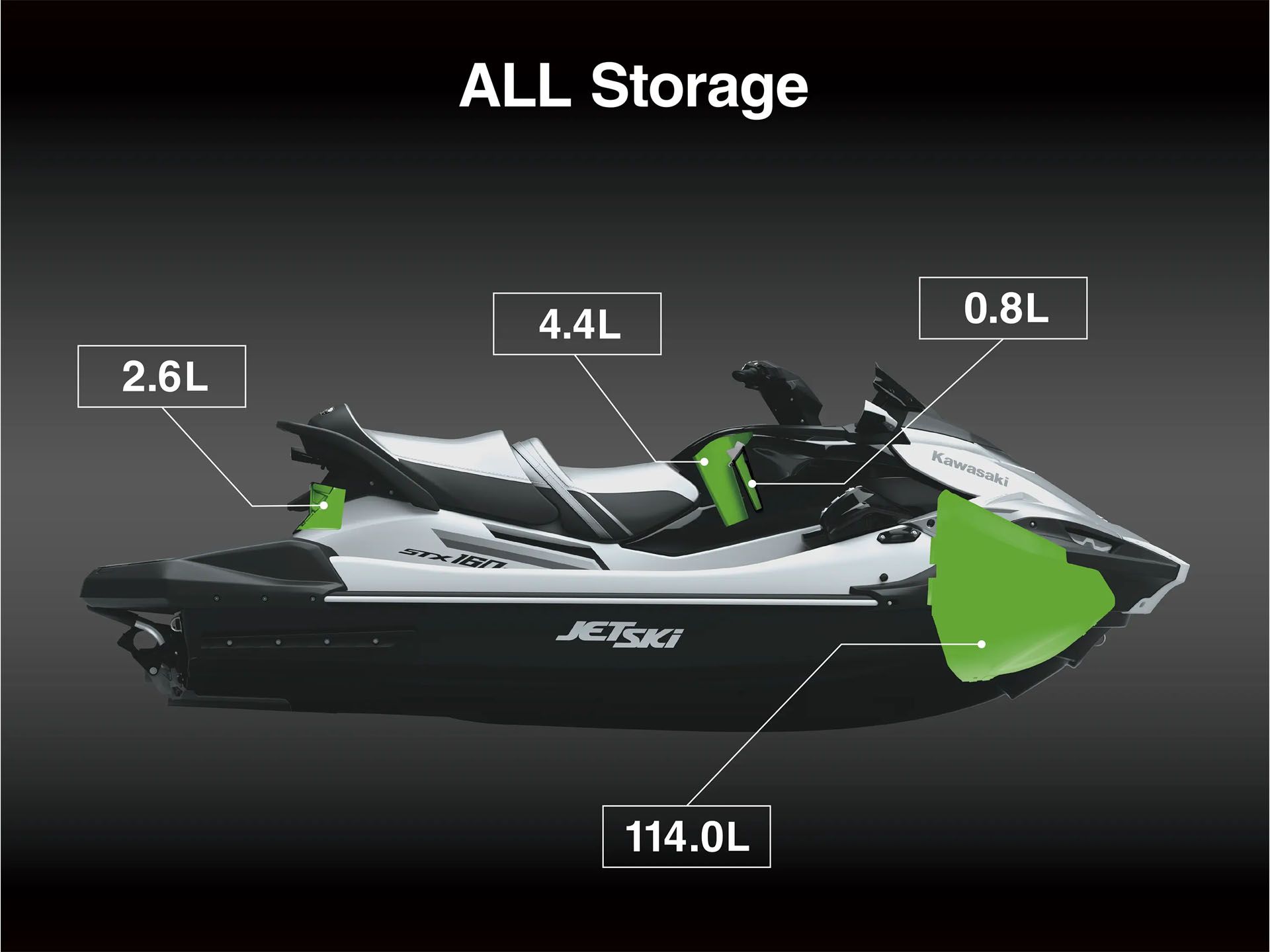 2026 Kawasaki Jet Ski® STX® 160X - 22