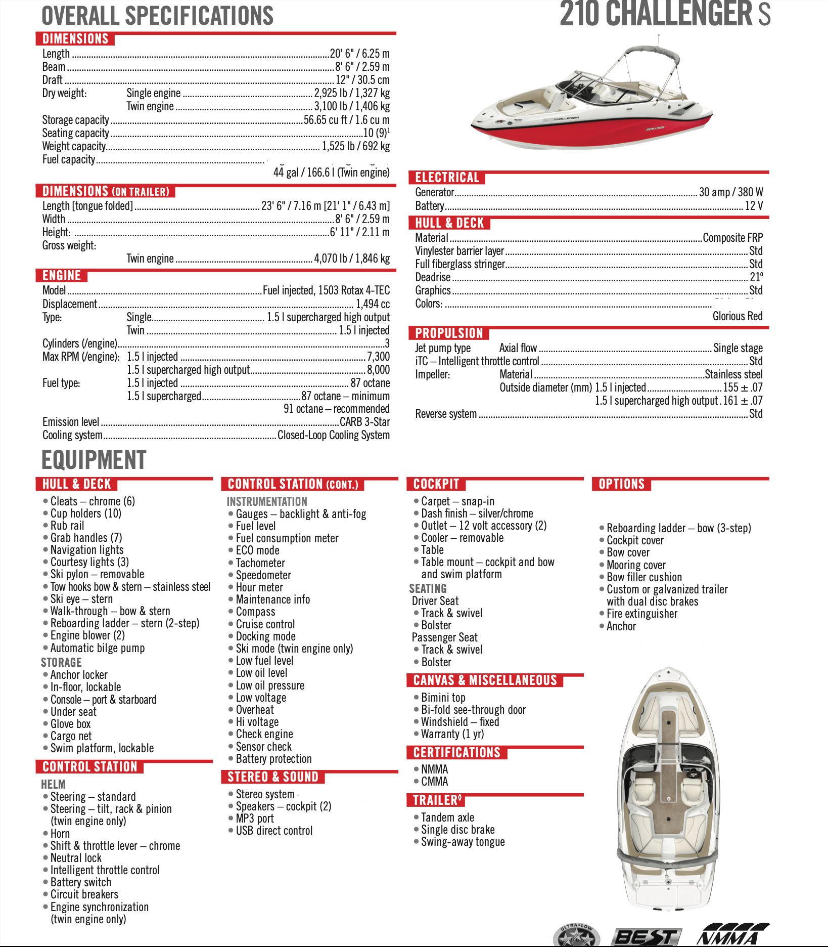 2012 Custom/Other Challenger 210 - 11