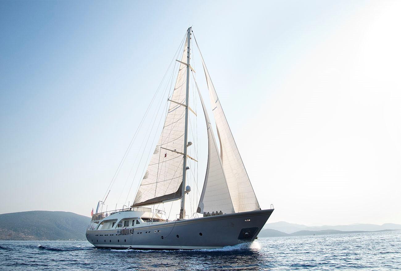 2009 Custom Shipyard Cavusoglu
